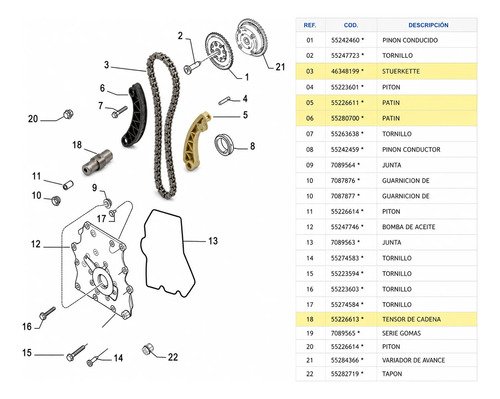 Kit Cadena De Distribución Fiat Argo 1.8 16v E-torq Original Mopar 46348199 55226613 55226611 55280700 Gris - Imagen 4