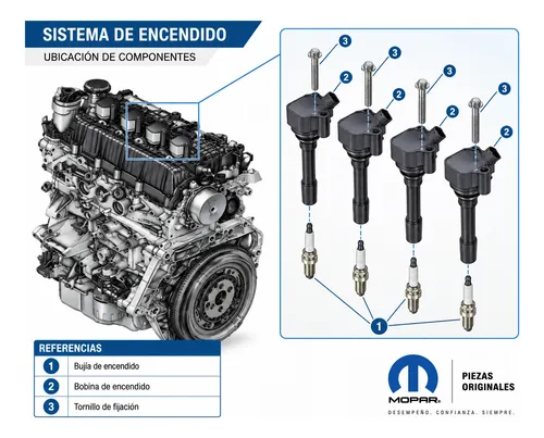 4 Bujías Mopar 46336161 Fiat Renegade 1.0t Y 1.3t Original - Imagen 3