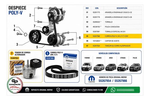 Kit Correa Poly-v Alternador + Tensor Con Rodillo Original Mopar Fiat Nuevo Uno Way 1.3 Oem 55267954 55267966 - Imagen 3